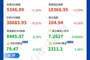 老当益壮！乐福半场7中5拿到16分 三分5中3